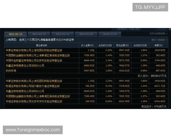 欧博百家乐策略分析与实战经验分享提升你的胜率技巧